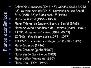 5
Planejamento Estratégico
Planoseconômicos  Relatório Simonsen (1944-45), Missão Cooke (1942-
43), Missão Abbink (1948), Comissão Mista Brasil-
EUA (1951-53) e Plano SALTE (1946).
 Plano de Metas (1956 - 1960)
 Plano Trienal de Desenv. Econ. e Social (1963)
 Plano de Ação Econômica do Governo (1964 – 1967)
 I PND, do milagre à crise. (1968 –1973)
 II PND – fim de um ciclo (1974 – 1977)
 III PND - recessão e estagnação (1980 - 1985)
 Plano Cruzado (1986)
 Plano Bresser (junho/1987)
 Plano Verão (janeiro de 1989)
 Plano Collor (março de 1990)
 Plano Real (1994 -1999)
 