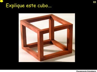 65
Planejamento Estratégico
Explique este cubo...
 
