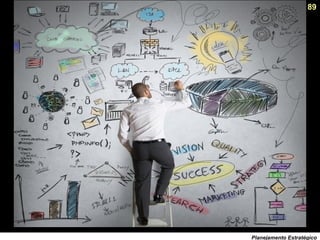 89
Planejamento Estratégico
 