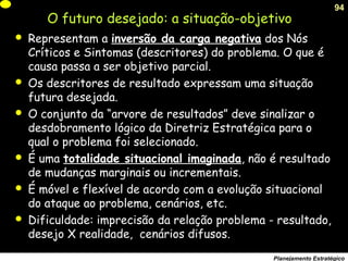 94
Planejamento Estratégico
O futuro desejado: a situação-objetivo
 Representam a inversão da carga negativa dos Nós
Críticos e Sintomas (descritores) do problema. O que é
causa passa a ser objetivo parcial.
 Os descritores de resultado expressam uma situação
futura desejada.
 O conjunto da “arvore de resultados” deve sinalizar o
desdobramento lógico da Diretriz Estratégica para o
qual o problema foi selecionado.
 É uma totalidade situacional imaginada, não é resultado
de mudanças marginais ou incrementais.
 É móvel e flexível de acordo com a evolução situacional
do ataque ao problema, cenários, etc.
 Dificuldade: imprecisão da relação problema - resultado,
desejo X realidade, cenários difusos.
 