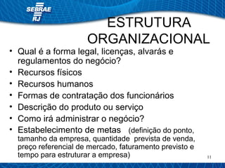 11 
ESTRUTURA 
ORGANIZACIONAL 
• Qual é a forma legal, licenças, alvarás e 
regulamentos do negócio? 
• Recursos físicos 
• Recursos humanos 
• Formas de contratação dos funcionários 
• Descrição do produto ou serviço 
• Como irá administrar o negócio? 
• Estabelecimento de metas (definição do ponto, 
tamanho da empresa, quantidade prevista de venda, 
preço referencial de mercado, faturamento previsto e 
tempo para estruturar a empresa) 
 