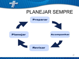 PLANEJAR SEMPRE 
17 
 
