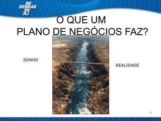 7 
O QUE UM 
PLANO DE NEGÓCIOS FAZ? 
SONHO 
REALIDADE 
 