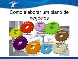 Como elaborar um plano de 
negócios 
8 
 