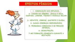 EFEITOS FÍSICOS
1- DIMINUIÇÃO DOS REFLEXOS.
2- CANCER NO CÉREBRO, LÍNCUA E BOCA,
ESOFAGO, LARINGE, FÍGADO E VISÍCULA BILIAR
.
3- HEPATITE, CIRROSE, GASTRITE E ÚLCERA.
4- DANOS CEREBRAIS IREEVERSÍVEIS
5- PROBLEMAS CARDÍACOS E DE PRESSÃO
ARTERIAL.
6- DESNUTRIÇÃO.
7-MÁ FORMAÇÃO CONGENITA DURANTE A
GESTAÇÃO.
 