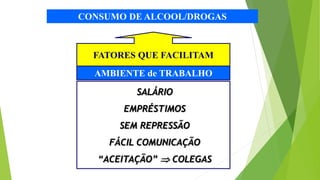 FATORES QUE FACILITAM
CONSUMO DE ALCOOL/DROGAS
AMBIENTE de TRABALHO
SALÁRIO
EMPRÉSTIMOS
SEM REPRESSÃO
FÁCIL COMUNICAÇÃO
“ACEITAÇÃO”  COLEGAS
 