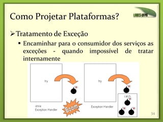 Como Projetar Plataformas?
Tratamento de Exceção
 Encaminhar para o consumidor dos serviços as
exceções - quando impossível de tratar
internamente
Plataformas de Software 34
 