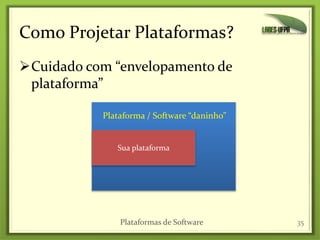 Como Projetar Plataformas?
Cuidado com “envelopamento de
plataforma”
Plataformas de Software 35
Sua plataforma
Plataforma / Software “daninho”
 