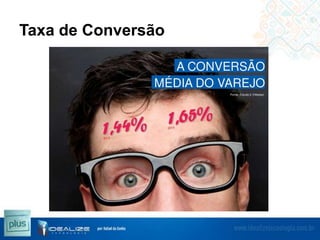 Taxa de Conversão

 