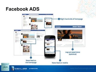 Facebook ADS

 