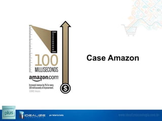 Case Amazon

 