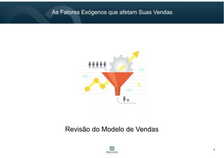 Revisão do Modelo de Vendas
As Fatores Exógenos que afetam Suas Vendas
6
 