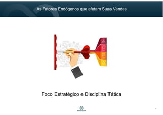 Foco Estratégico e Disciplina Tática
As Fatores Endógenos que afetam Suas Vendas
7
 