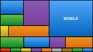 Todas as Novidades do maior evento
do mundo adaptadas a realidade brasileira.
MOBILE
 