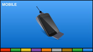 Todas as Novidades do maior evento
do mundo adaptadas a realidade brasileira.
MOBILE
 