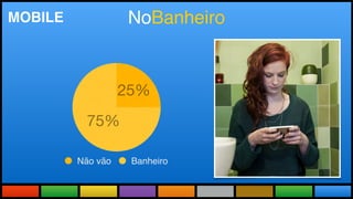 Todas as Novidades do maior evento
do mundo adaptadas a realidade brasileira.
MOBILE
75%
25%
Não vão Banheiro
NoBanheiro
 