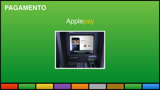 Todas as Novidades do maior evento
do mundo adaptadas a realidade brasileira.
PAGAMENTO
Applepay
 
