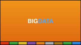 Todas as Novidades do maior evento
do mundo adaptadas a realidade brasileira.
BIGDATA
 