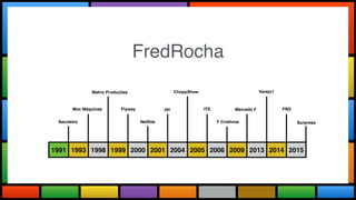 Todas as Novidades do maior evento
do mundo adaptadas a realidade brasileira.
1991 1993 1998 1999 2000 2001 2004 2005 2006 2009 2013 2014 2015
Moc Máquinas
Sacoleiro
Matriz Produções
FredRocha
Flyway
NetSite
Jet
ChoppShow
ITE
F Criativos
Mercado F
Varejo1
FRD
Surpresa
 