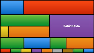 Todas as Novidades do maior evento
do mundo adaptadas a realidade brasileira.
PANORAMA
 
