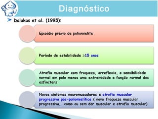Dalakas et al. (1995):
Diagnóstico
 