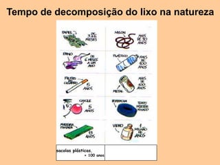 Tempo de decomposição do lixo na natureza




         sacolas plásticas,
                      + 100 anos.
 