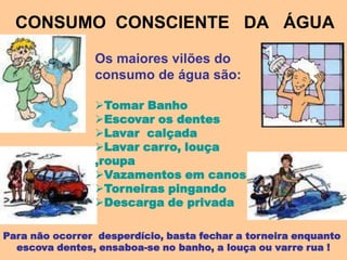 CONSUMO CONSCIENTE DA ÁGUA

                Os maiores vilões do
                consumo de água são:

                Tomar Banho
                Escovar os dentes
                Lavar calçada
                Lavar carro, louça
                ,roupa
                Vazamentos em canos
                Torneiras pingando
                Descarga de privada

Para não ocorrer desperdício, basta fechar a torneira enquanto
  escova dentes, ensaboa-se no banho, a louça ou varre rua !
 