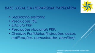 BASE LEGAL DA HIERARQUIA PARTIDÁRIA
• Legislação eleitoral;
• Resoluções TSE;
• Estatuto PRP
• Resoluções Nacionais PRP;
• Diretrizes Partidárias (instruções, avisos,
notificações, comunicados, reuniões);
Fernanda Caprio OAB/SP 148.931 Jurídico PRP
Nacional
 