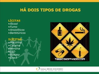 HÁ DOIS TIPOS DE DROGAS
LÍCITAS
•Álcool
•Fumo
•Ansiolíticos
•Barbitúricos
ILÍCITAS
•Maconha
•Cocaína
•Heroína
•LSD
•Ecstasy
•Crack
 