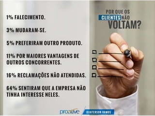 Palestra para Empresas - Proative