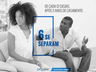 Palestra para Empresas - Proative