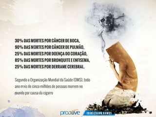 Palestra para Empresas - Proative