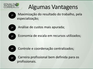 Maior preocupação em estruturar os processos;