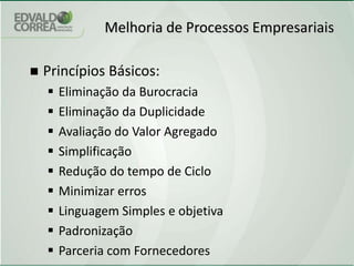 Atualização tecnológica;