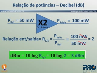 Relação de potências – Decibel (dB) P Ref  = 50 mW P Saída  =  X2 Relação ent/saída= R E/S  =  P Saída P Ref = 100 mW 50 mW = 2 dBm = 10 log  R E/S  =  10 log  2  =  3 dBm 100 mW Ex.: Antena 