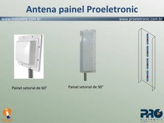 Antena painel Proeletronic Painel setorial de 60° Painel setorial de 90° 