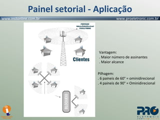 Painel setorial - Aplicação Vantagem:  . Maior número de assinantes . Maior alcance Pilhagem:  . 6 paineis de 60° = ominidirecional . 4 paineis de 90° = Ominidirecional 