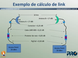 Exemplo de cálculo de link Access Point  20 dBm Access Point 20 dBm PigTail = 0,50 dB Protetor de raio = 0,05 dB Cabo LMR 400 = 0,22 dB Conector = 0,25 dB Antena A = 17 dBi Antena B = 17 dBi 10 Km 