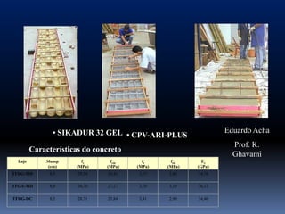 • SIKADUR 32 GEL • CPV-ARI-PLUS                 Eduardo Acha
                                                                  Prof. K.
         Características do concreto
                                                                  Ghavami
  Laje        Slump     fc      fcm       ft     ftm      Ec
               (cm)   (MPa)    (MPa)    (MPa)   (MPa)   (GPa)
TFDG-MD        8,5     29,34    26,41   3,37    2,86    34,76

TFGA-MD        8,0     30,30    27,27   3,70    3,15    36,12

TFDG-DC        8,5     28,71    25,84   3,41    2,90    34,40
 