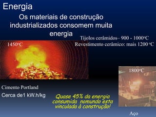 Energia
      Os materiais de construção
   industrializados consomem muita
                 energia
                               Tijolos cerâmidos– 900 - 1000oC
  1450oC                     Revestimento cerâmico: mais 1200 oC




                                                    1800oC


Cimento Portland
Cerca de1 kW.h/kg    Quase 45% da energia
                    consumida nomundo esta
                     vinculada à construção!
                                                     Aço
 