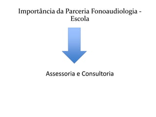 Importância da Parceria Fonoaudiologia -
Escola
Assessoria e Consultoria
 