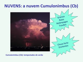 NUVENS: a nuvem Cumulonimbus (Cb)
Cumulonimbus (Cb): tempestades de verão
Granizo
Raios
Relâmpagos
Trovões
Chuva forte
Enchentes
 