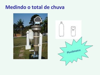 Medindo o total de chuva
Pluviômetro
 