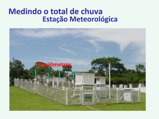 Estação Meteorológica
Pluviômetros
Medindo o total de chuva
 