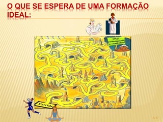 O QUE SE ESPERA DE UMA FORMAÇÃO
IDEAL:




                                  4/17
 