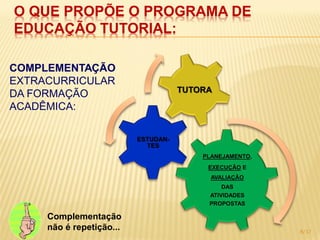 O QUE PROPÕE O PROGRAMA DE
EDUCAÇÃO TUTORIAL:

COMPLEMENTAÇÃO
EXTRACURRICULAR
DA FORMAÇÃO
ACADÊMICA:




     Complementação
     não é repetição...      8/17
 
