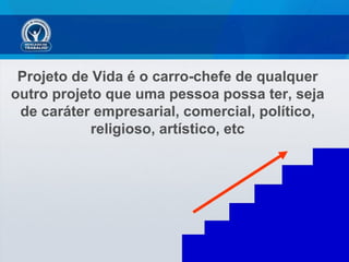 Projeto de Vida é o carro-chefe de qualquer
outro projeto que uma pessoa possa ter, seja
 de caráter empresarial, comercial, político,
            religioso, artístico, etc
 