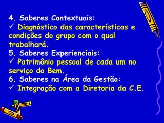 4. Saberes Contextuais:
 Diagnóstico das características e
condições do grupo com o qual
trabalhará.
5. Saberes Experienciais:
 Patrimônio pessoal de cada um no
serviço do Bem.
6. Saberes na Área da Gestão:
 Integração com a Diretoria da C.E.
 
