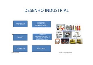 DESENHO INDUSTRIAL
•
Fonte: autora fonte:cursogratisonline
PROTEÇÃO
TEMPO
DIMENSÃO
ASPECTOS
ORNAMENTAIS
10 ANOS
PRORROGÁVEIS/ 3
PERÍODOS 5 A.
NACIONAL
 