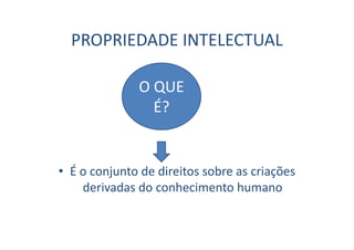 PROPRIEDADE INTELECTUAL
• É o conjunto de direitos sobre as criações
derivadas do conhecimento humano
O QUE
É?
 